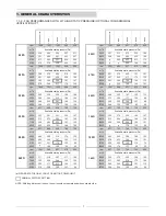 Предварительный просмотр 8 страницы Lennox AIRCOOLAIR CIC 020S Installation, Operation & Maintenance Manual