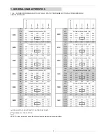 Предварительный просмотр 9 страницы Lennox AIRCOOLAIR CIC 020S Installation, Operation & Maintenance Manual