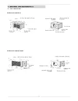 Предварительный просмотр 12 страницы Lennox AIRCOOLAIR CIC 020S Installation, Operation & Maintenance Manual