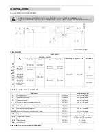 Предварительный просмотр 16 страницы Lennox AIRCOOLAIR CIC 020S Installation, Operation & Maintenance Manual