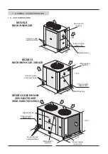 Предварительный просмотр 8 страницы Lennox AIRCOOLAIR KNCK 24E Installation, Operation & Maintenance Manual