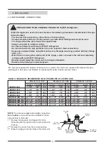 Предварительный просмотр 16 страницы Lennox AIRCOOLAIR KNCK 24E Installation, Operation & Maintenance Manual