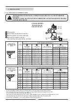 Предварительный просмотр 18 страницы Lennox AIRCOOLAIR KNCK 24E Installation, Operation & Maintenance Manual