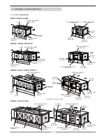 Предварительный просмотр 11 страницы Lennox AIRCOOLAIR Installation, Operating And Maintenance