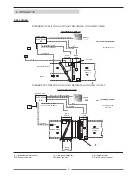 Предварительный просмотр 16 страницы Lennox AIRCOOLAIR Installation, Operating And Maintenance