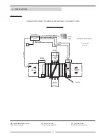 Предварительный просмотр 17 страницы Lennox AIRCOOLAIR Installation, Operating And Maintenance