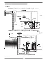 Предварительный просмотр 18 страницы Lennox AIRCOOLAIR Installation, Operating And Maintenance