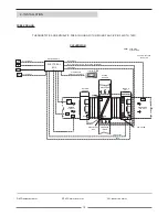 Предварительный просмотр 19 страницы Lennox AIRCOOLAIR Installation, Operating And Maintenance