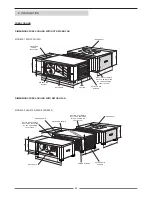 Предварительный просмотр 21 страницы Lennox AIRCOOLAIR Installation, Operating And Maintenance