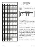 Preview for 15 page of Lennox Allied Air 4HP18LT- 24 Installation And Maintenance Instructions Manual