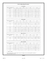 Preview for 17 page of Lennox Allied Air 4HP18LT- 24 Installation And Maintenance Instructions Manual