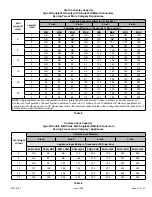 Preview for 19 page of Lennox Allied Air 80G1DF Installation Instructions Manual