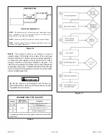 Preview for 15 page of Lennox Allied Air A96UHMV Installation Instructions Manual