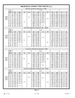 Preview for 16 page of Lennox Allied Air A96UHMV Installation Instructions Manual