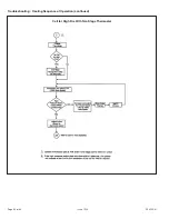 Preview for 60 page of Lennox Allied Air A96UHMV Installation Instructions Manual