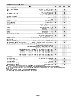 Предварительный просмотр 17 страницы Lennox ALLIED Commercial TCA180H2B High Manual