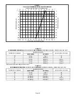 Предварительный просмотр 41 страницы Lennox ALLIED Commercial TCA180H2B High Manual