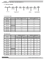 Предварительный просмотр 6 страницы Lennox AQUALEAN AWC Application Manual