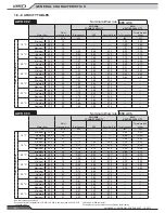 Предварительный просмотр 12 страницы Lennox AQUALEAN AWC Application Manual