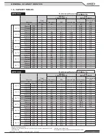 Предварительный просмотр 13 страницы Lennox AQUALEAN AWC Application Manual