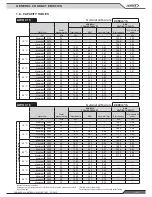 Предварительный просмотр 15 страницы Lennox AQUALEAN AWC Application Manual