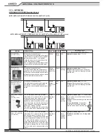 Предварительный просмотр 22 страницы Lennox AQUALEAN AWC Application Manual