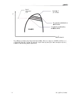 Preview for 18 page of Lennox @DNOVA THS Installation, Operating And Maintenance Manual