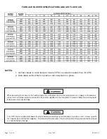 Preview for 4 page of Lennox B050A3B Installation/Servicing Instructions And Users Information Manual