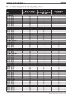 Предварительный просмотр 6 страницы Lennox BAC 024 SNM 3M Installation, Operating And Maintenance Manual