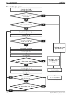 Предварительный просмотр 56 страницы Lennox BAC 024 SNM 3M Installation, Operating And Maintenance Manual