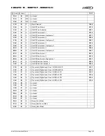 Preview for 108 page of Lennox BAC020SNM Installation, Operating And Maintenance