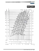 Предварительный просмотр 38 страницы Lennox Baltic BCK 020 Installation Operating & Maintenance Manual