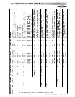 Предварительный просмотр 68 страницы Lennox Baltic BCK 020 Installation Operating & Maintenance Manual