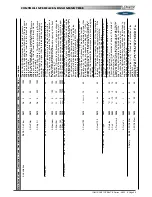 Предварительный просмотр 70 страницы Lennox Baltic BCK 020 Installation Operating & Maintenance Manual