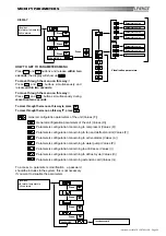 Preview for 14 page of Lennox Basic Climatic Controller Ecologic Manual