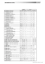 Preview for 16 page of Lennox Basic Climatic Controller Ecologic Manual