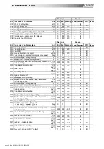 Preview for 17 page of Lennox Basic Climatic Controller Ecologic Manual