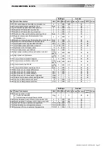 Preview for 18 page of Lennox Basic Climatic Controller Ecologic Manual