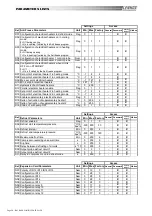 Preview for 19 page of Lennox Basic Climatic Controller Ecologic Manual