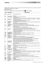 Preview for 20 page of Lennox Basic Climatic Controller Ecologic Manual