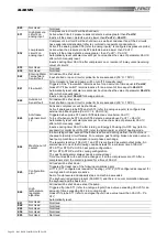 Preview for 21 page of Lennox Basic Climatic Controller Ecologic Manual