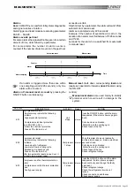 Preview for 22 page of Lennox Basic Climatic Controller Ecologic Manual