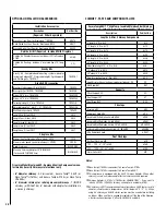 Preview for 20 page of Lennox BRENTWOOD SP Installation And Operation Instructions Manual