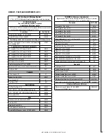 Preview for 21 page of Lennox BRENTWOOD SP Installation And Operation Instructions Manual