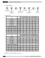 Предварительный просмотр 5 страницы Lennox CAIH025SM1M Installation, Operating And Maintenance Manual