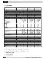 Предварительный просмотр 9 страницы Lennox CAIH025SM1M Installation, Operating And Maintenance Manual