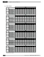 Предварительный просмотр 18 страницы Lennox CAIH025SM1M Installation, Operating And Maintenance Manual