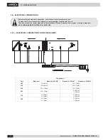 Предварительный просмотр 32 страницы Lennox CAIH025SM1M Installation, Operating And Maintenance Manual