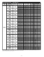 Preview for 8 page of Lennox CB19-21 Manual