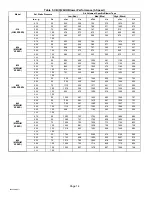 Preview for 14 page of Lennox CB26UH series Installation Instructions Manual